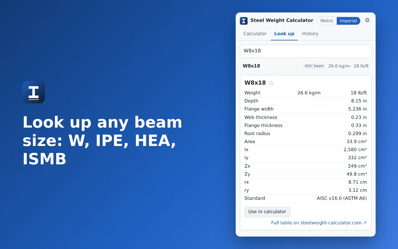 Looking up the W8x18 beam: weight, dimensions and section properties